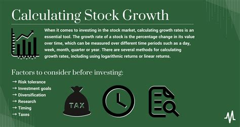 marketbeat stock average calculator.